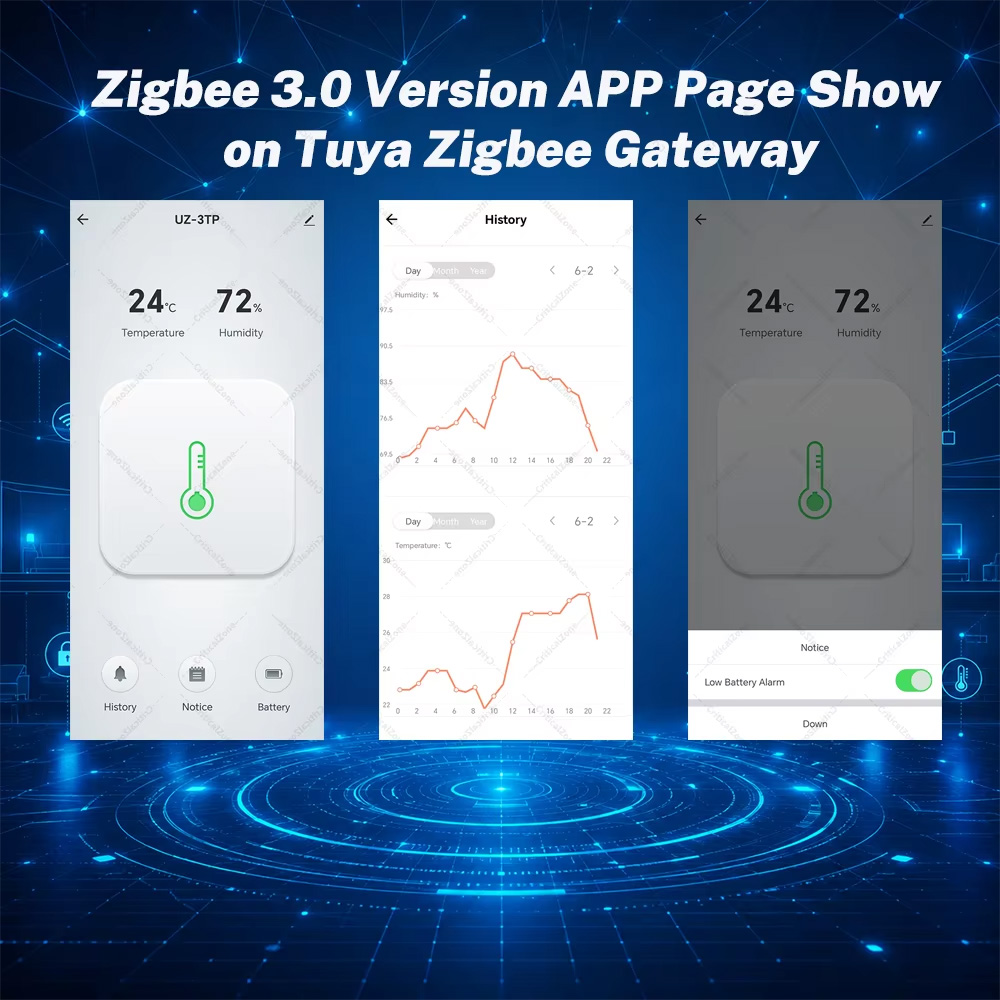 Zigbee 온도 습도 센서 스마트 온도계 습도계는 A - Digital Hygrometer Probe 리뷰 및 가격